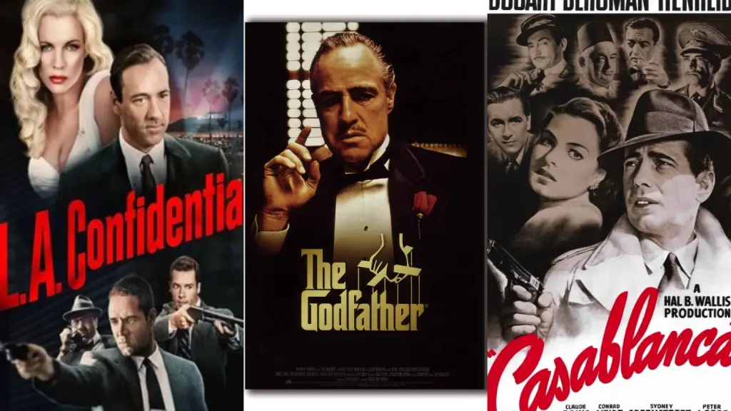 Ranking mejores péliculas, internet