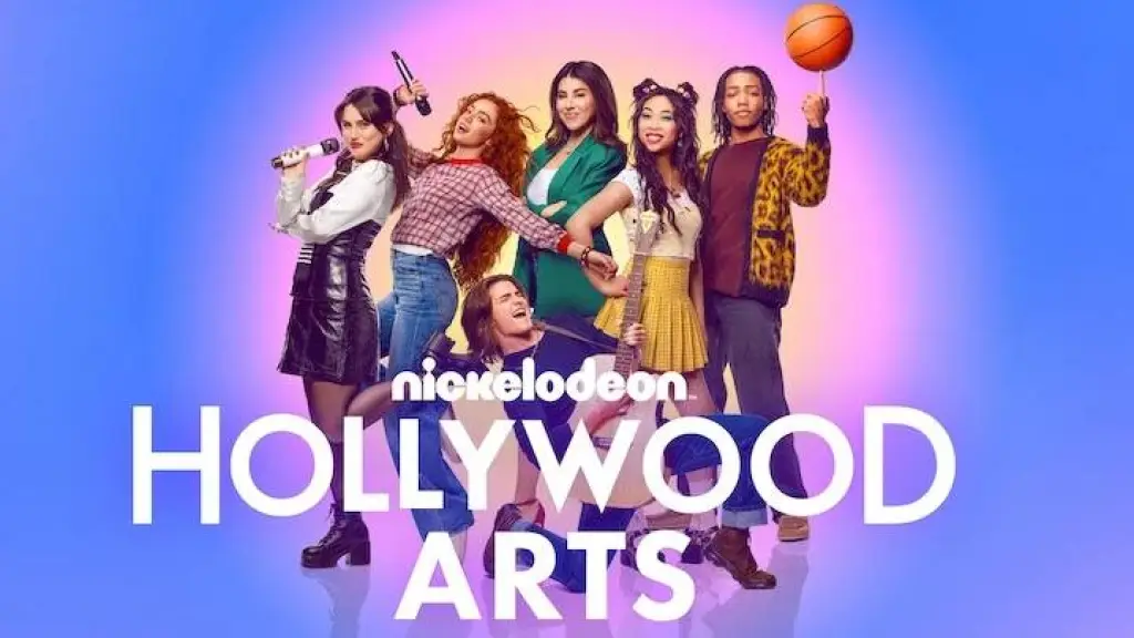 Hollywood Arts, Nickelodeon